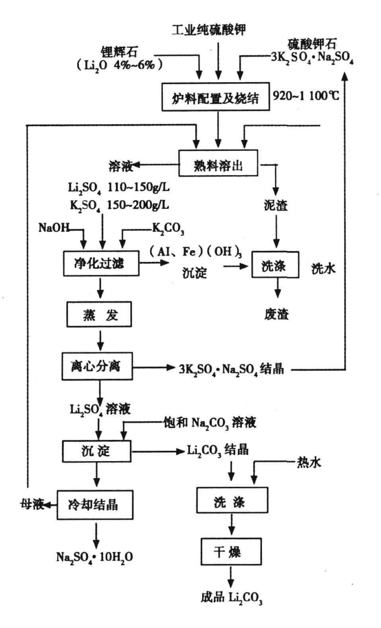 QQ图片20221103164433.png